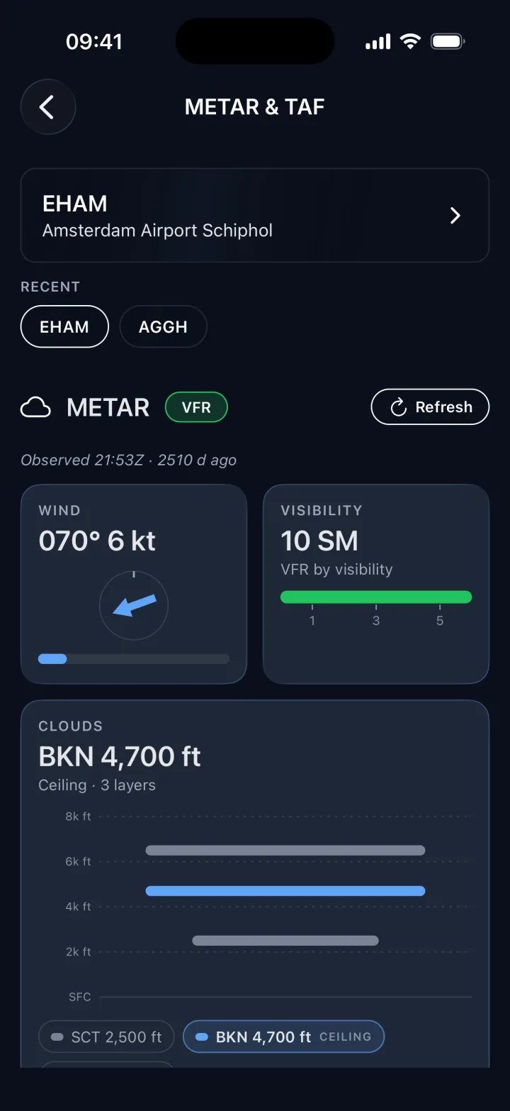 A decoded METAR report in Preflight.